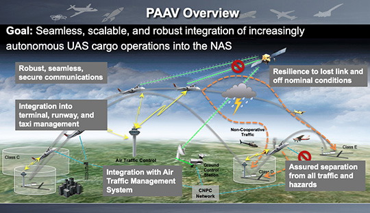 Click to see the news story image