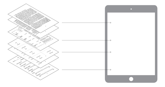 NASA TLX mapping process from paper and pencil tool to the mobile app.